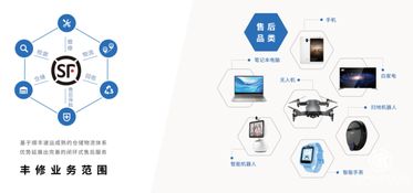 華為手機問鼎全球第二背后 揭秘支撐其輝煌的售后軟件系統(tǒng)與供應(yīng)商生態(tài)